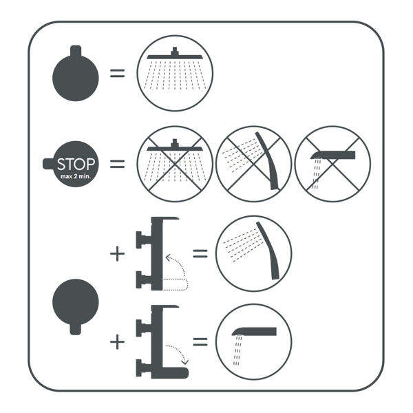 Shower system Rubineta Olo BK Ultra-10 SW DV3/4 BK 625123, Black