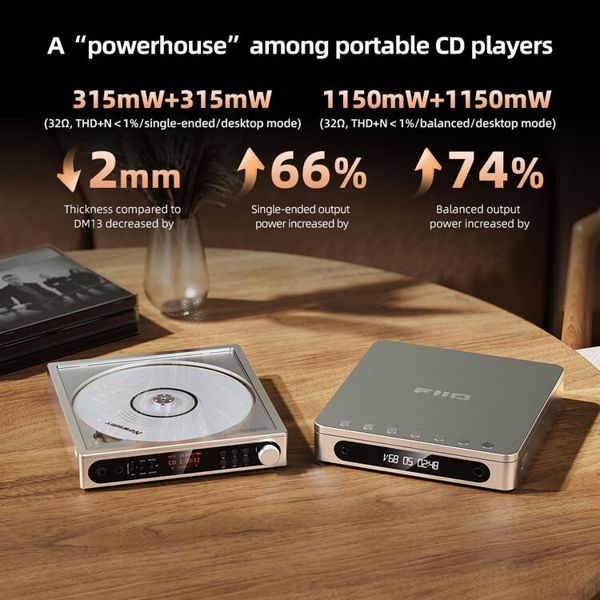 CD პლეერი FiiO DM15 R2R DAC Portable Bluetooth CD Player Hi-Res Silver