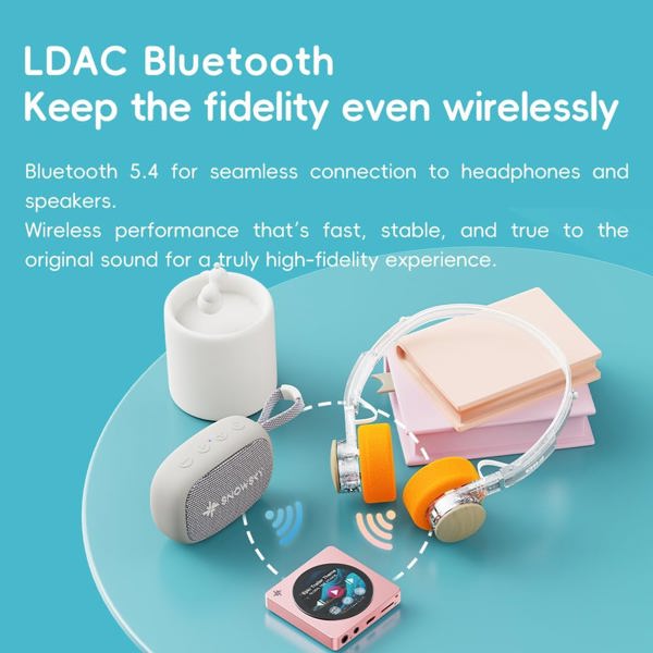 Hi-Res აუდიო პლეერი FiiO SNOWSKY DISC F5381D HiFi Music Player, Dual DAC Digital Audio Player, Bluetooth 5.4 LDAC, Touchscreen Blue